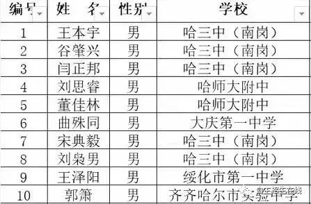 澳门一码一码1000%中奖,统计数据详解说明_OFC55.952任务版