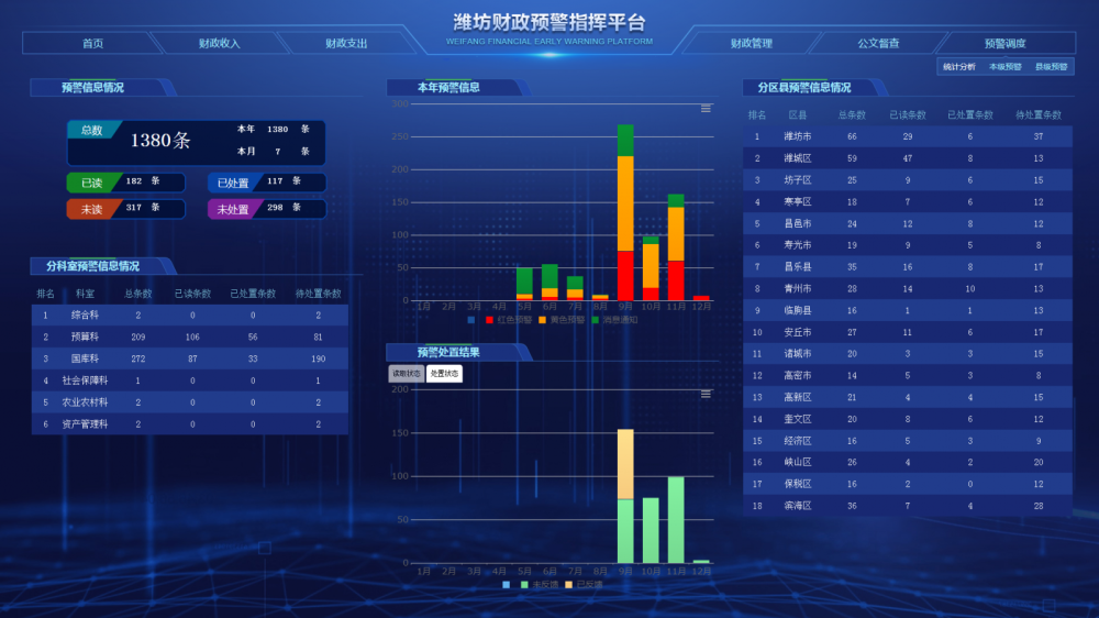 4949澳门开奖现场开奖直播,数据驱动方案_OVN55.375愉悦版