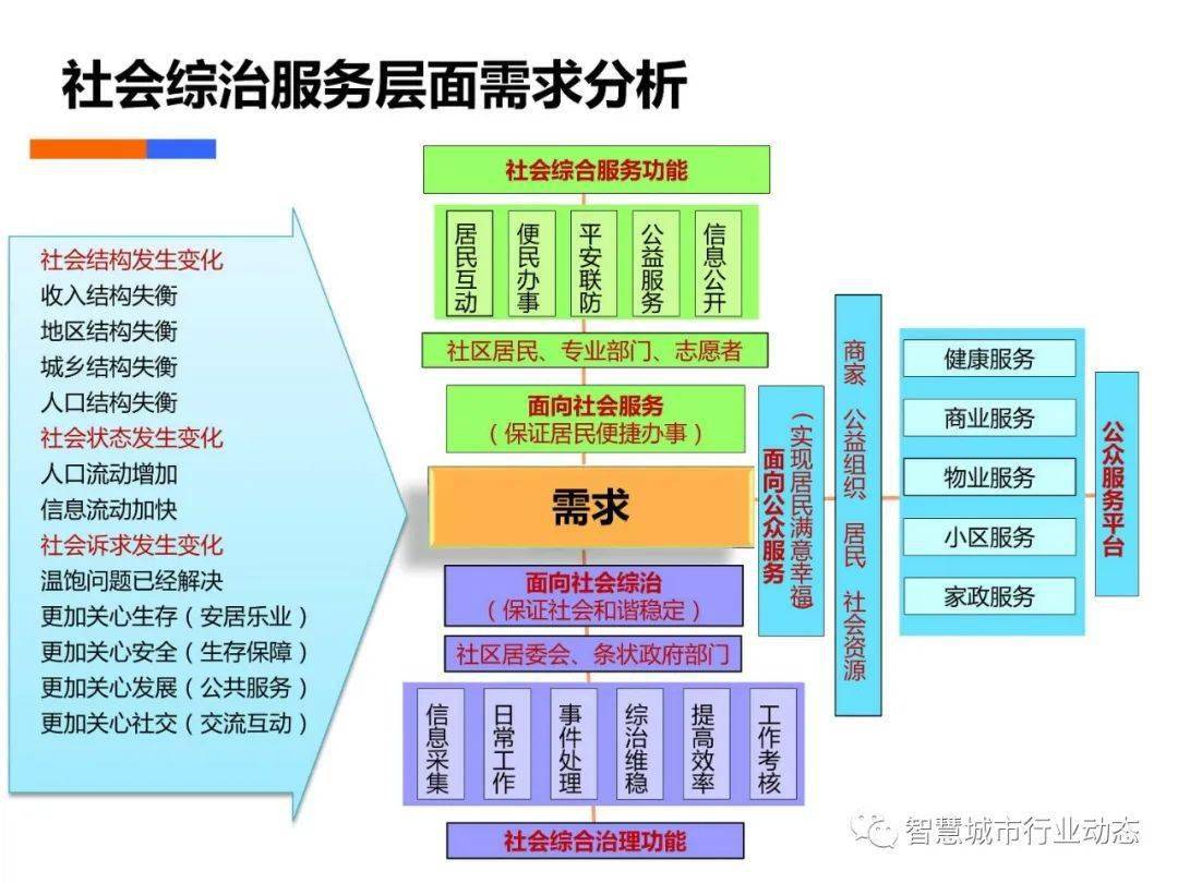777888精准管家婆免费,数据获取方案_NTC55.907结合版