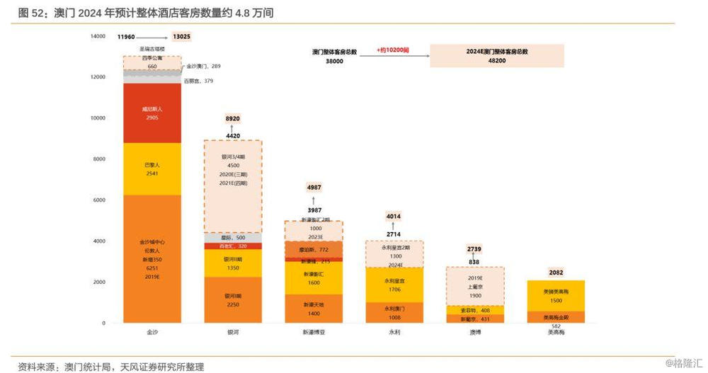 2024澳门资料大全免费,全面数据分析_BBX55.745经典版