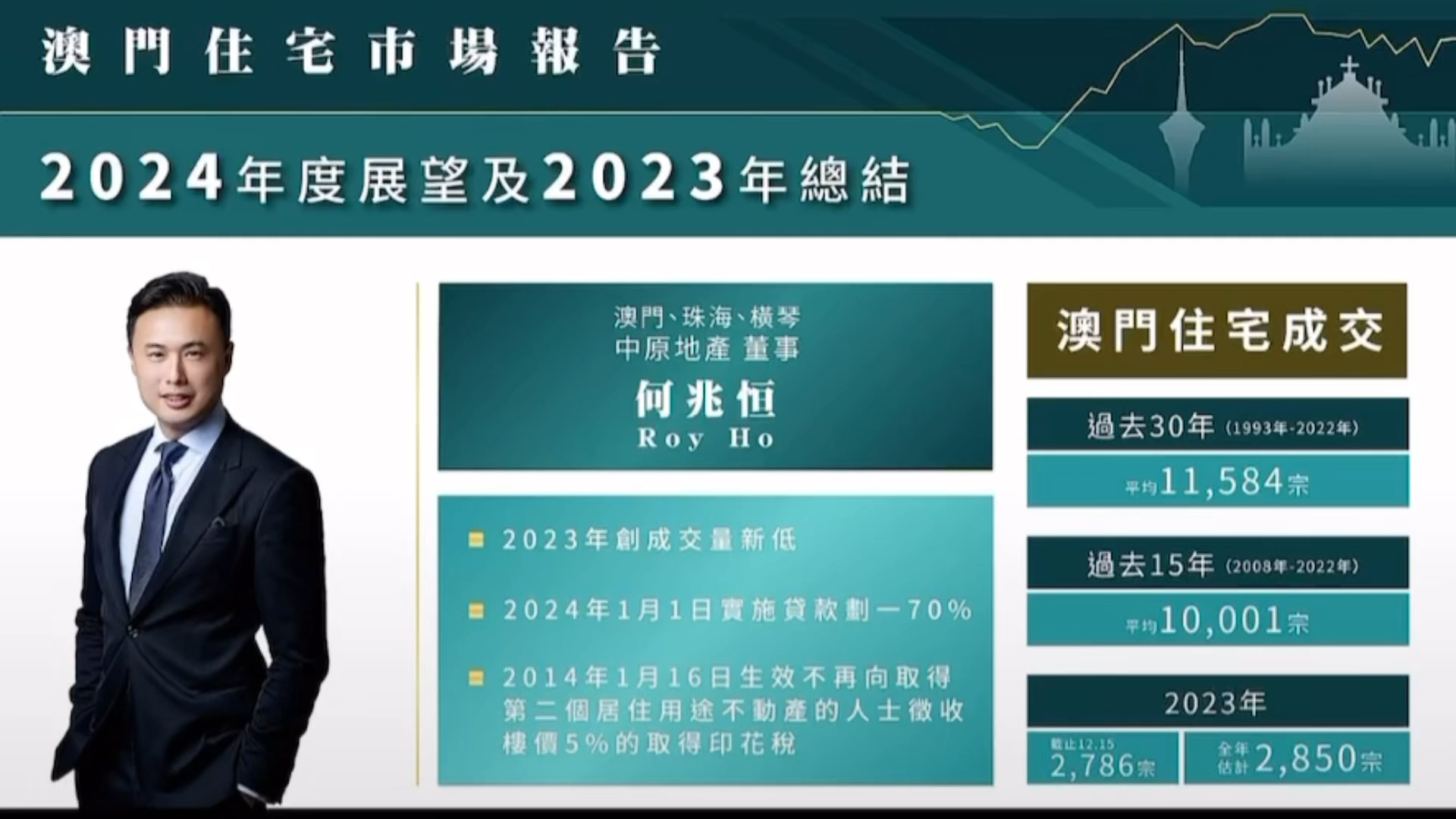 2024年澳门站,行动规划执行_DXN55.272专业版