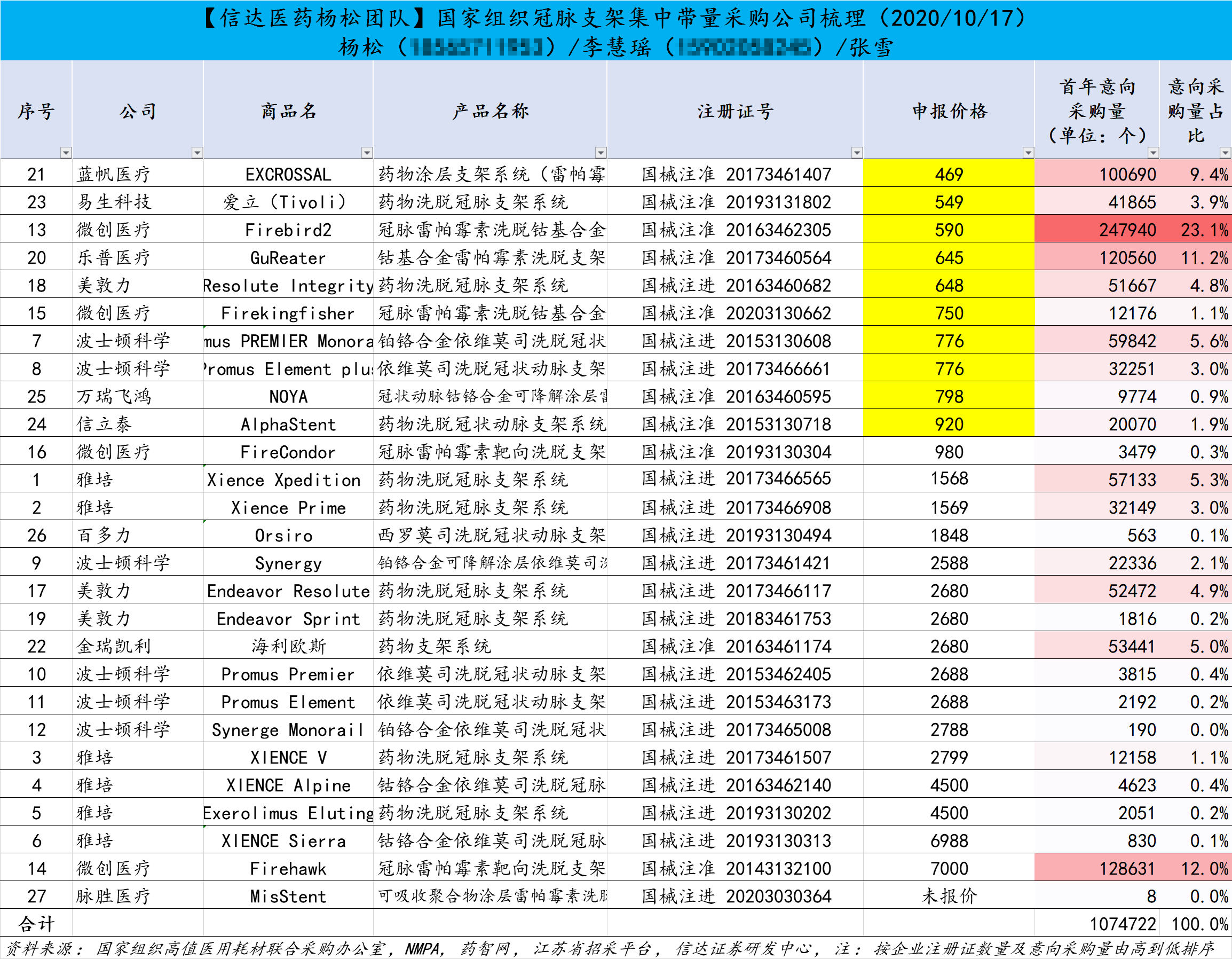 2024澳门开奖历史记录结果查询,科学数据解读分析_EBL55.280黑科技版