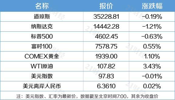 新奥彩正版免费资料,推动策略优化_LUP55.948跨界版