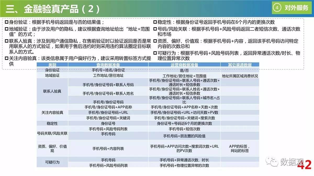 建筑装修装饰贰级 第494页