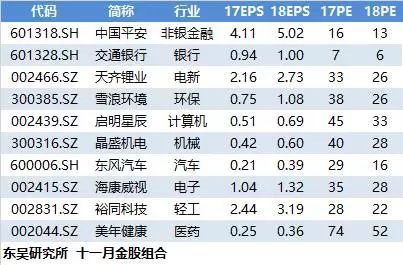 市政公用工程施工总承包贰级 第487页