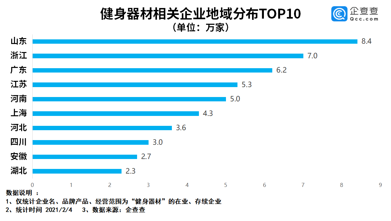增项有建筑工程施工总承包贰级 第497页
