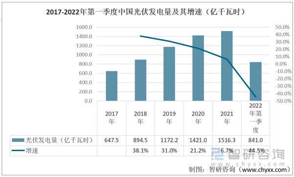 三期内必开一期+资料,数据驱动决策_RHU55.892流线型版