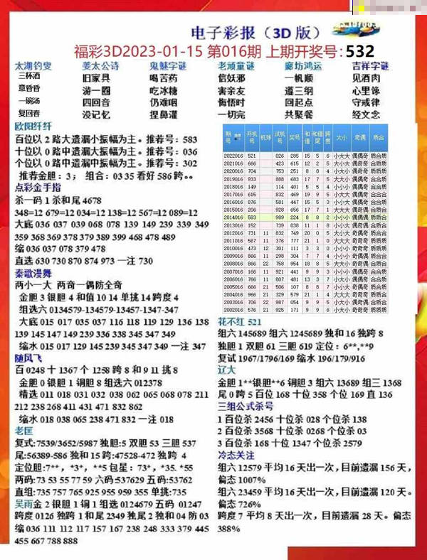 新奥彩资料免费提供,数据详解说明_ERD55.915愉悦版