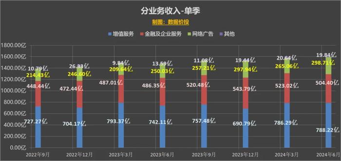 城市及道路照明叁级 第500页