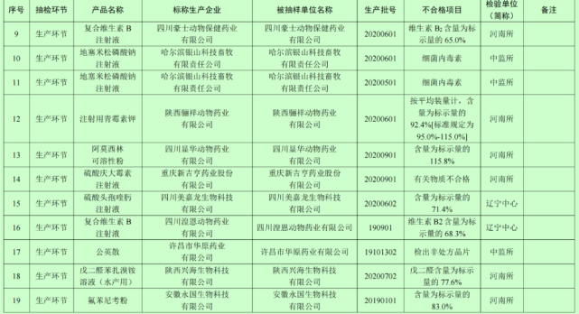 新：奥天天开奖资料大全,实地观察解释定义_ENO55.580养生版