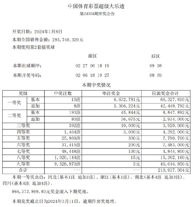 市政公用工程施工总承包贰级 第483页