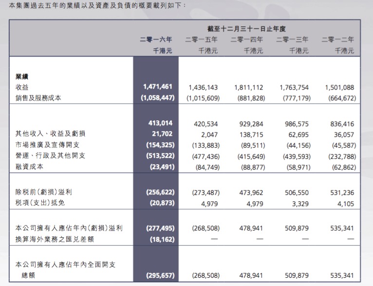 新澳门今晚开奖结果+开奖记录,快速解答方案实践_AUU55.803闪电版