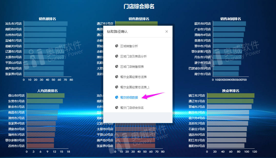 新澳2024今晚开奖结果,数据化决策分析_CJJ55.256多媒体版