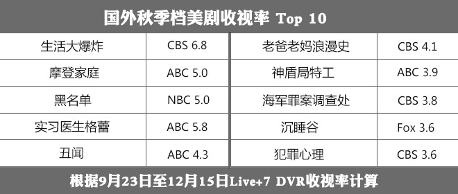 市政公用工程施工总承包贰级 第480页