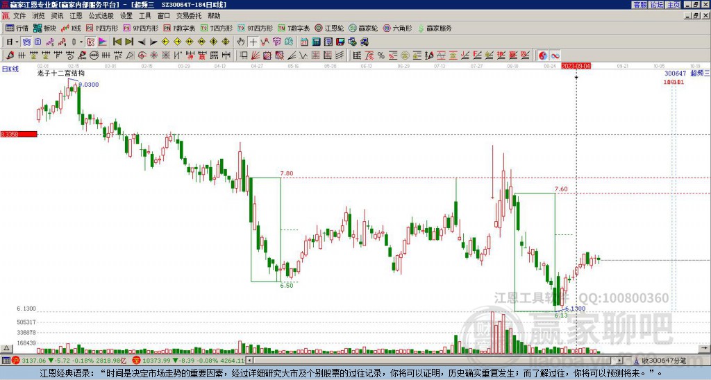 超频三股票最新消息,超频三股票最新消息,科技前沿的革新力量,重塑未来体验