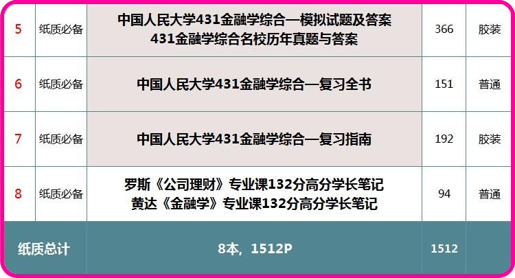 2024年香港免费资料,专业解读操行解决_ONJ55.225硬件版