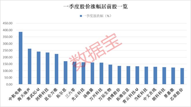 新澳门的开奖结果是什么意思,实证数据分析_PIE55.869绝版