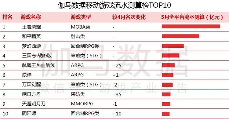 建筑装修装饰贰级 第484页