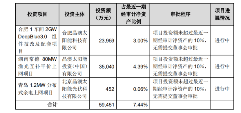 建筑装修装饰贰级 第482页