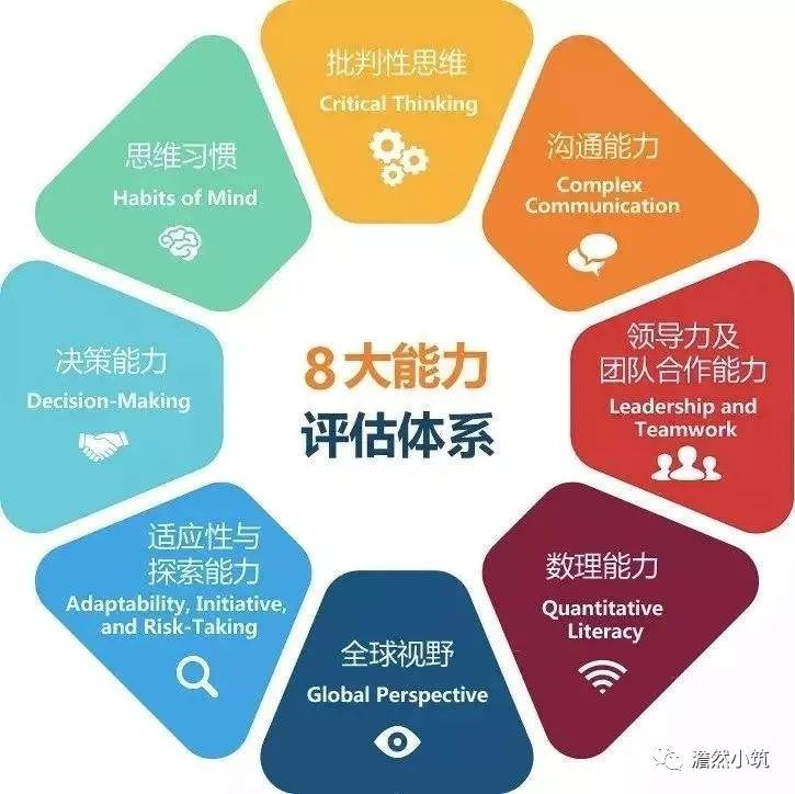新奥门资料免费大全最新更新内容,时代变革评估_HQN55.286投影版