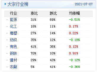 2024新澳资料免费精准17码,统计数据详解说明_ZKH55.517持久版