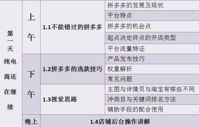 增项有建筑工程施工总承包贰级 第480页