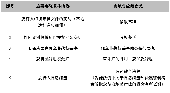 香港二四六天天彩开奖,安全设计解析说明法_GST55.157体验式版本