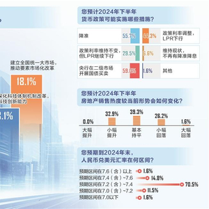 22324濠江论坛2024年,快速问题处理_WCC55.967Allergo版(意为轻快)