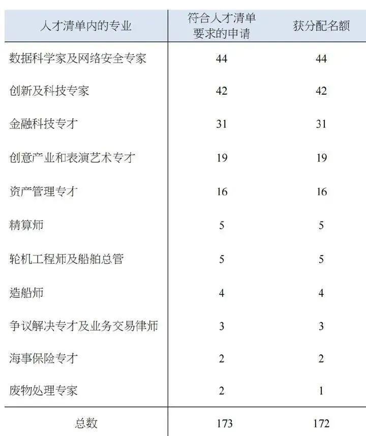 51人才网最新招聘信息,小红书推荐51人才网最新招聘信息大揭秘👩💼💼