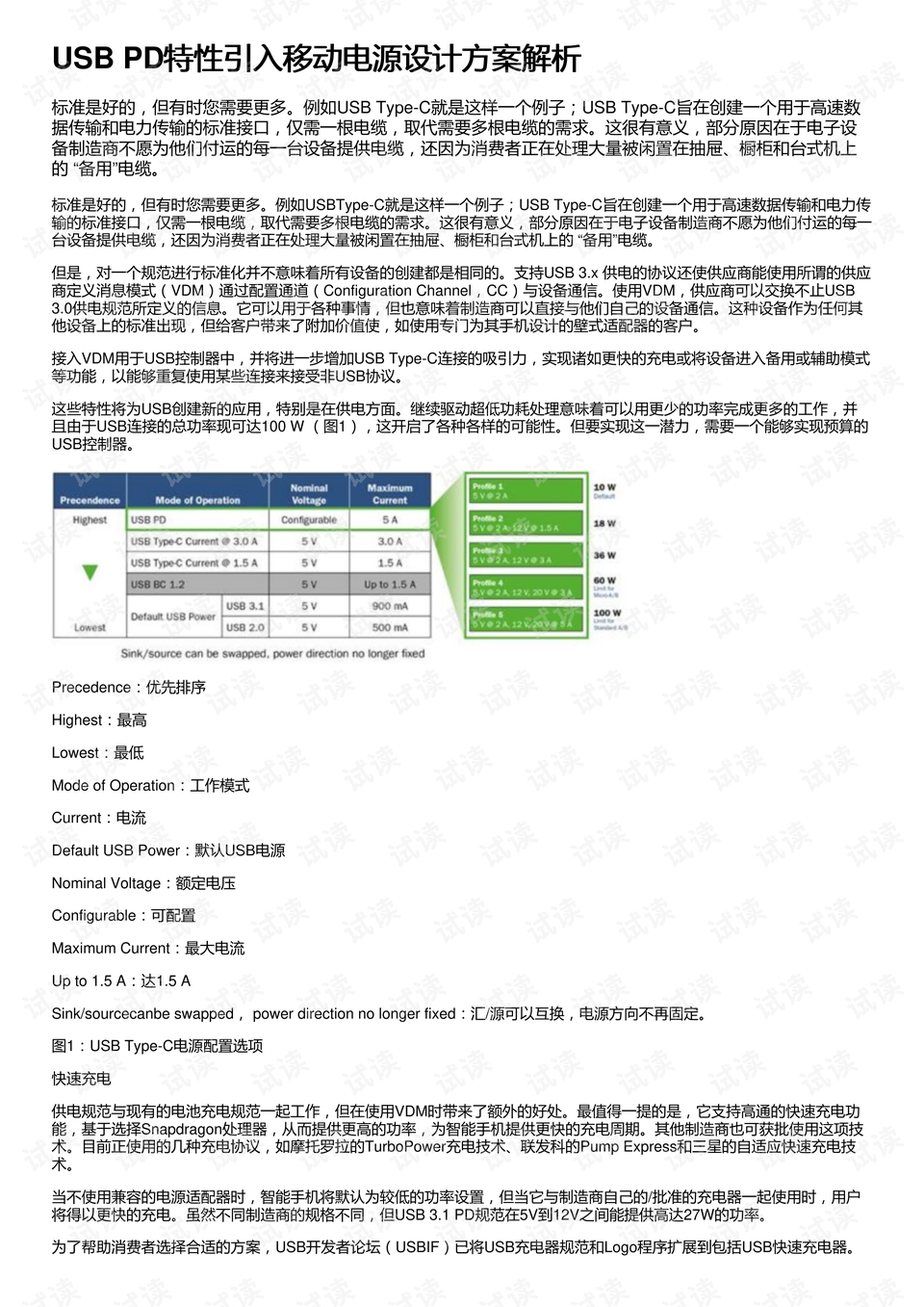 2024天天免费资料效率资料解释,快速解答方案设计_XXE55.789生活版