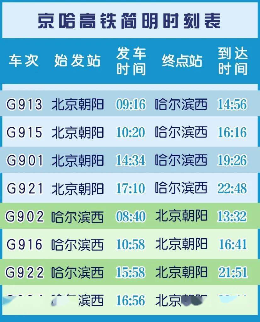 增项有建筑工程施工总承包贰级 第465页