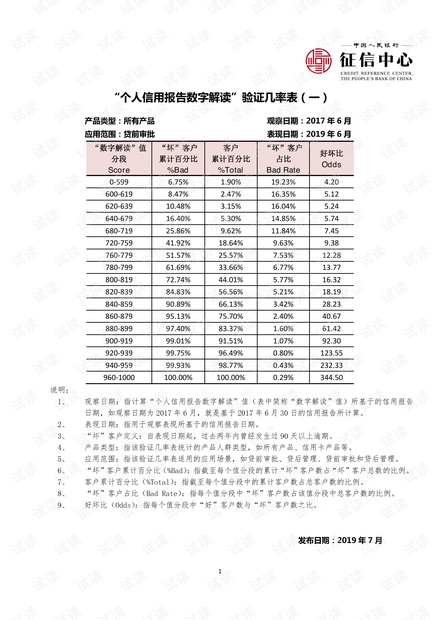 新奥彩开奖结果中奖规则表格,现况评判解释说法_SYV55.262幽雅版