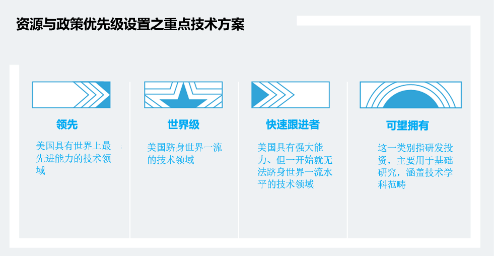 新奥门管家婆免费大全,操作实践评估_KCL55.188资源版
