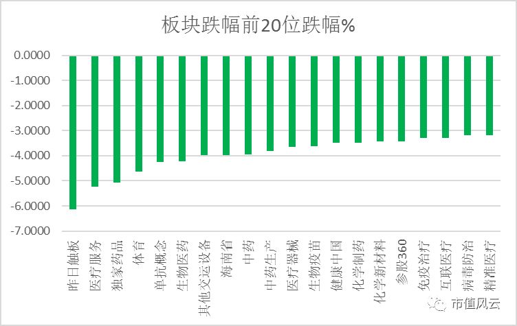 城市及道路照明叁级 第467页