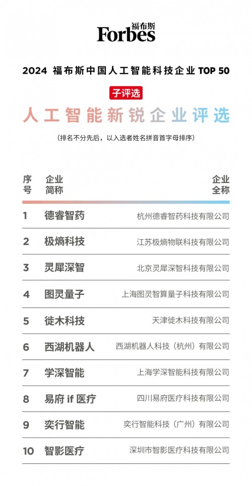 城市及道路照明叁级 第466页