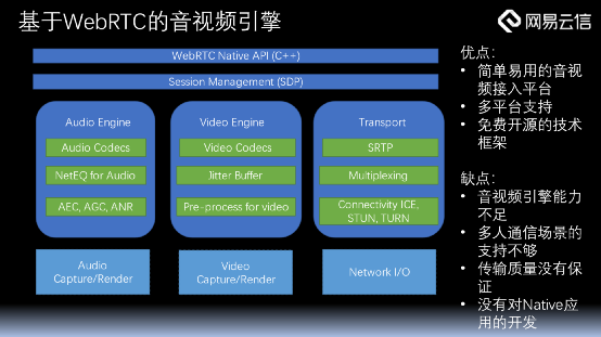 增项有建筑工程施工总承包贰级 第461页