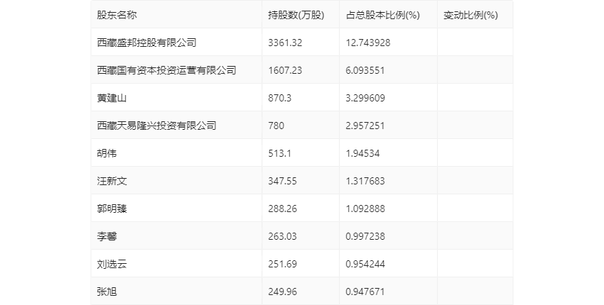澳门精准一码发财今晚,高速响应计划执行_ITL45.540跨界版