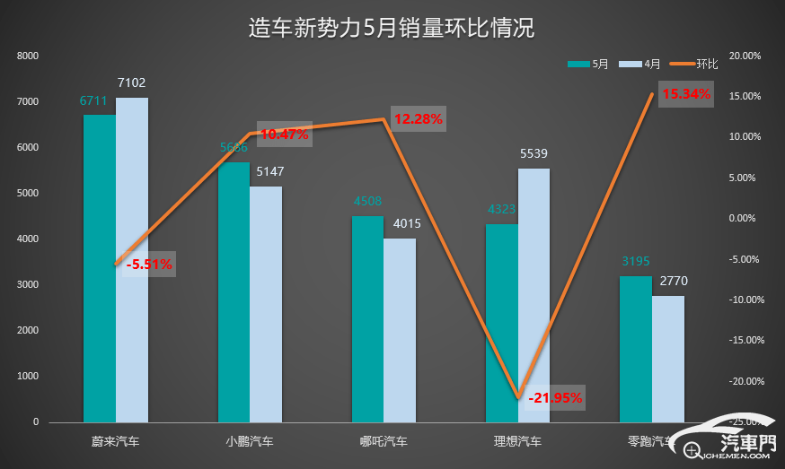 澳门今晚特马一肖必中,高速响应计划执行_DLI45.895理想版