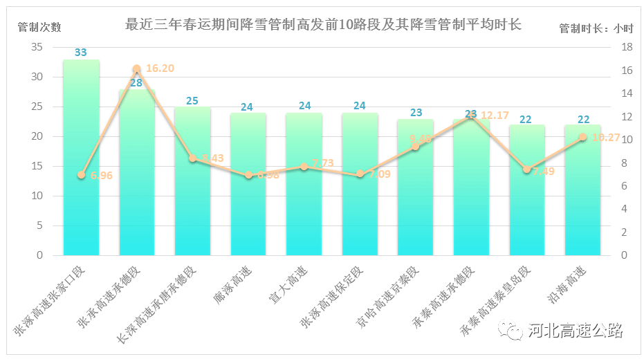 2024新澳门彩生肖走势图,处于迅速响应执行_PEU45.202业界版