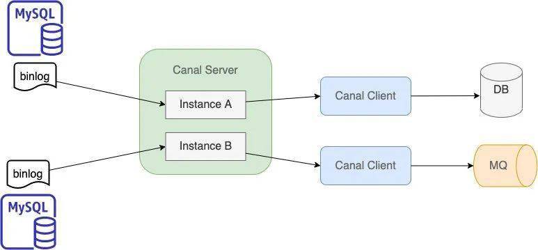 澳门今晚必中三中三0100,高度协调实施_TLS45.772体育版