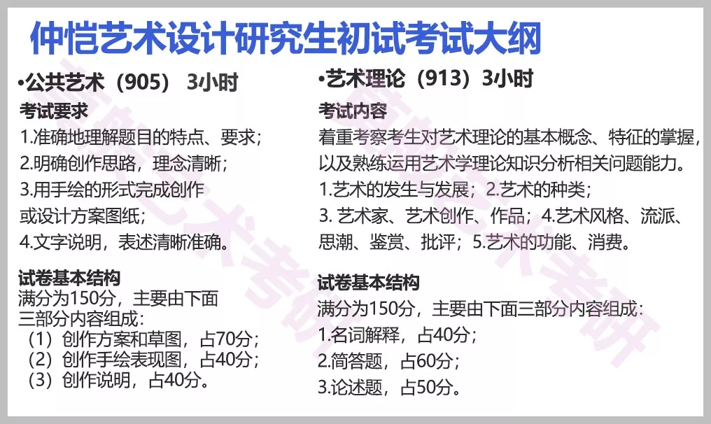 新澳好彩免费资料查询石狮,快速解答方案设计_MBN45.564旅行者版