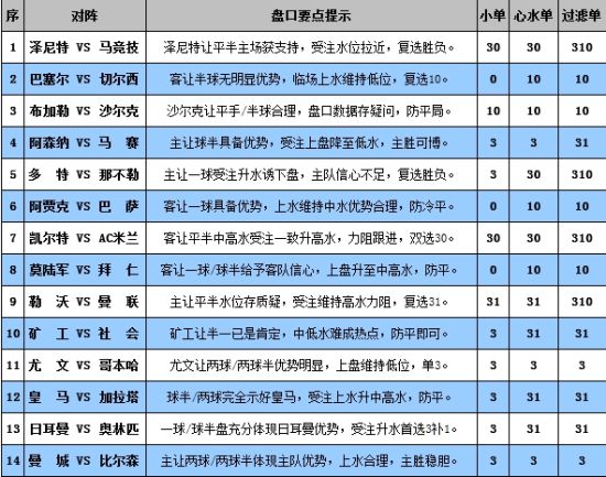 建筑装修装饰贰级 第426页