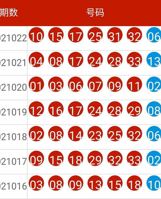 新澳六开彩开奖号码记录,快速解决方式指南_ZXC45.307启动版