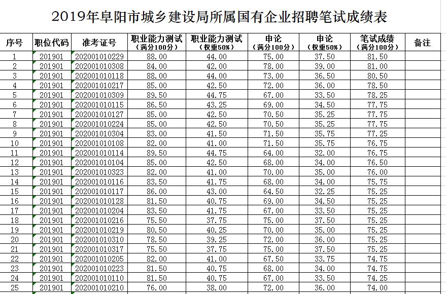 2024全年资料免费大全一肖一特,城乡规划_XJH45.335优雅版