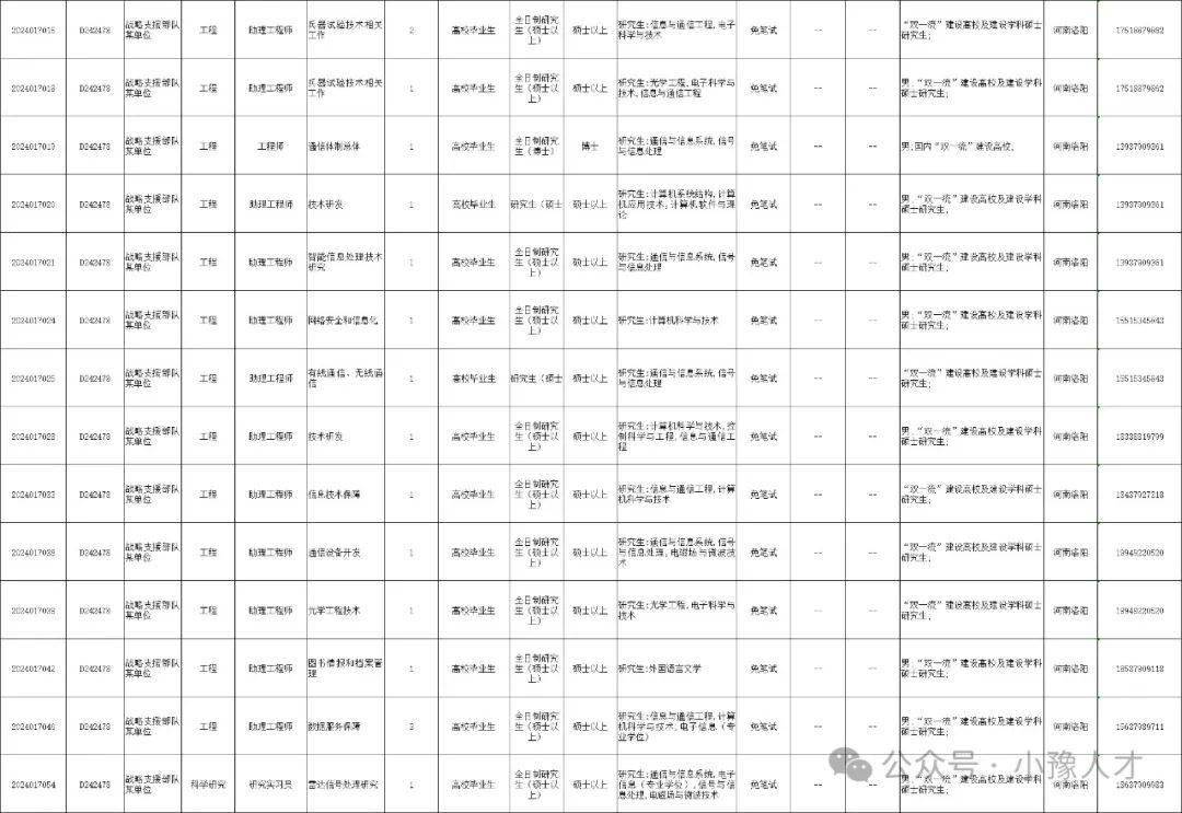 2024天天彩资料大全免费,持续改进策略_FFW45.289晴朗版