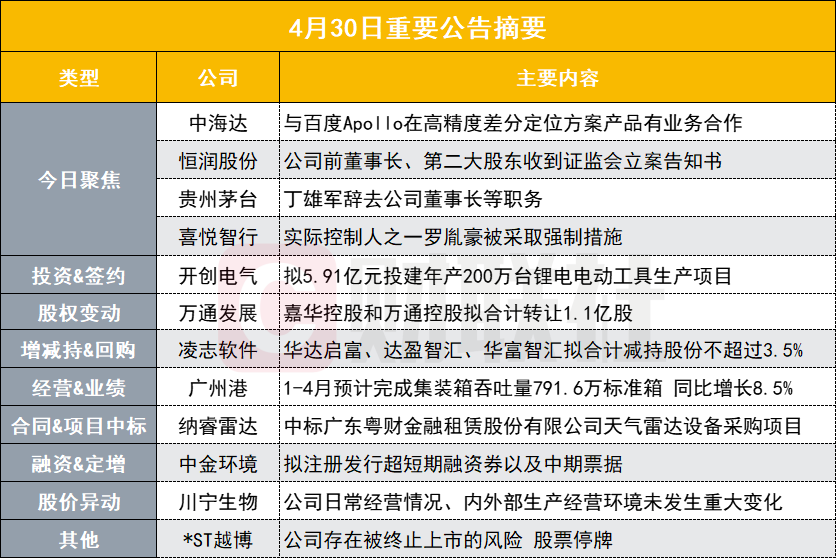 平特一肖100%最准一肖免费公开,决策支持方案_JLP45.954限定版