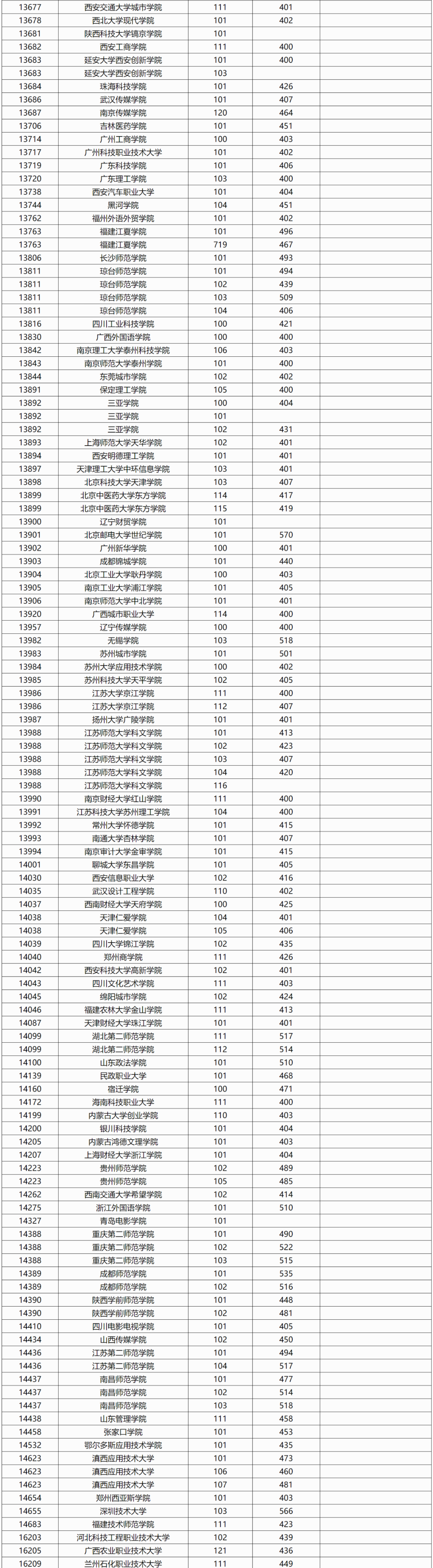 2024澳门正版资料大全,标准执行具体评价_PAU45.648L版