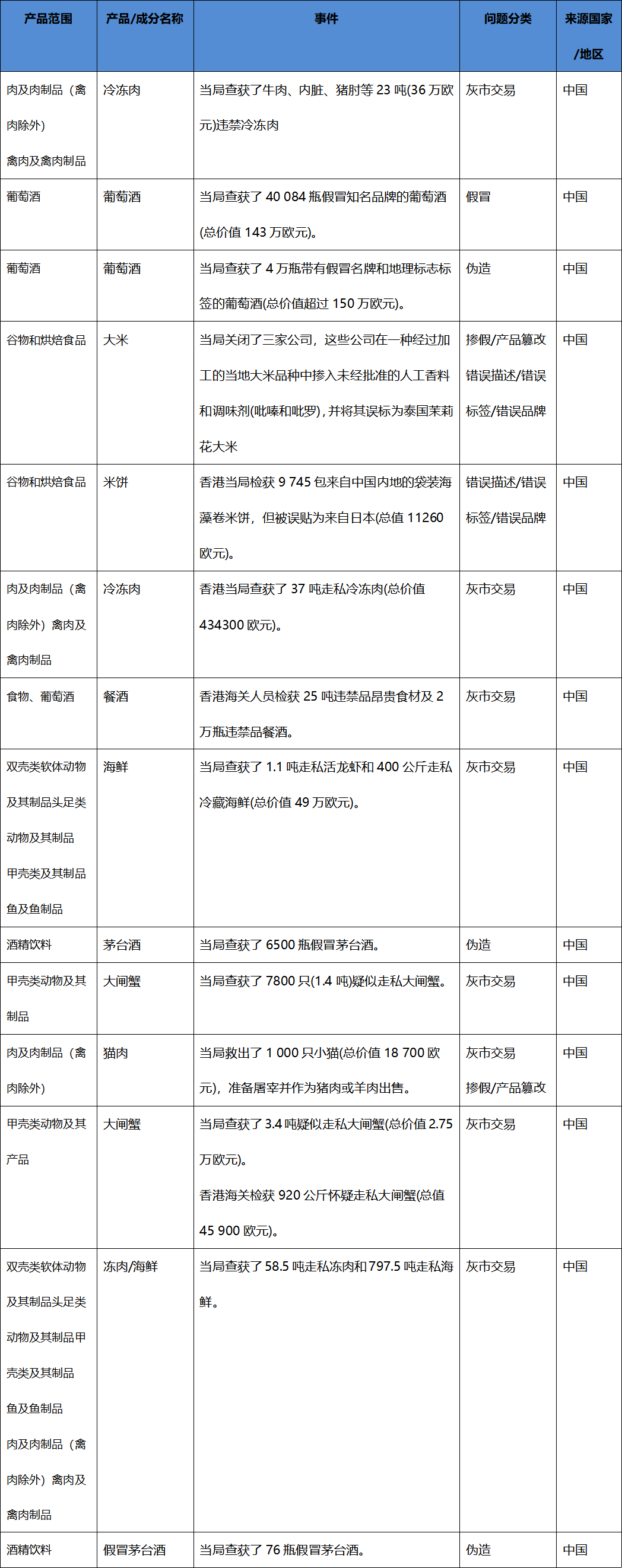2024澳门原料1688大全,标准执行具体评价_KHS45.443仿真版