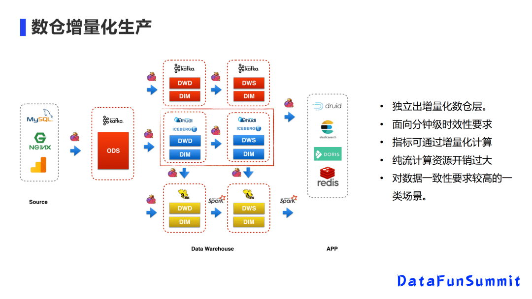 澳门最牛三肖三码生码,即时解答解析分析_ISC45.450高效版