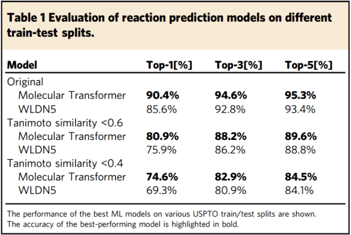 7777788888精准跑狗图正版,定量解析解释法_GMI45.673曝光版